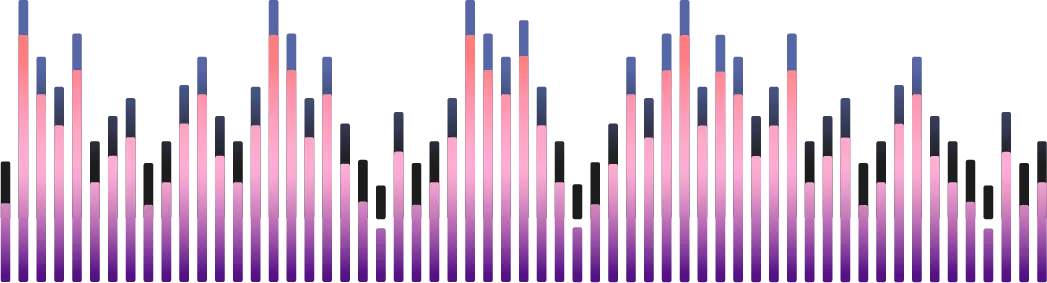 Music Waves